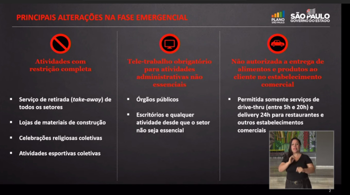 Fase Emergencial 1